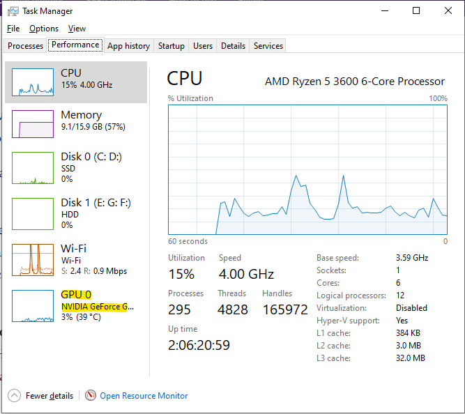 How To Disable Integrated Cards The Right Way