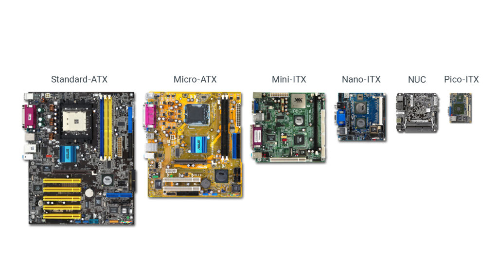 Motherboard Sizes and Form Factors How Much Does a Motherboard Cost